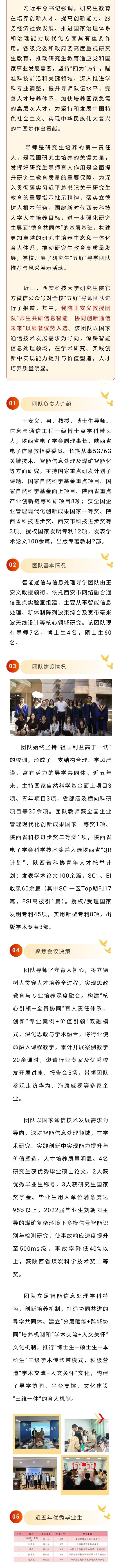 喜报｜公司王安义教授团队荣获“研究生‘五好’导学团队”称号