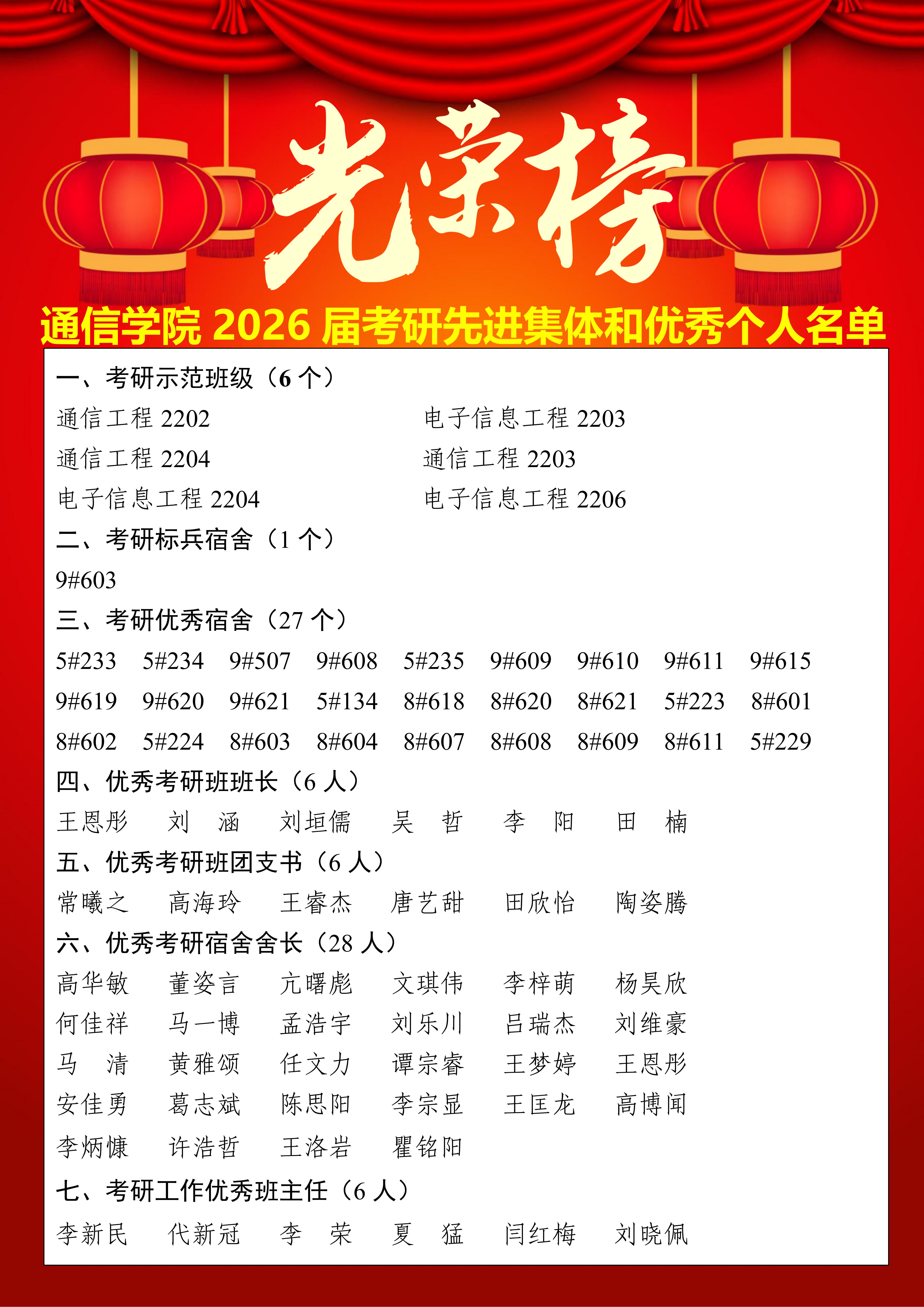 喜报｜​公司在26届考研表彰大会暨2027届考研动员大会中荣获佳绩